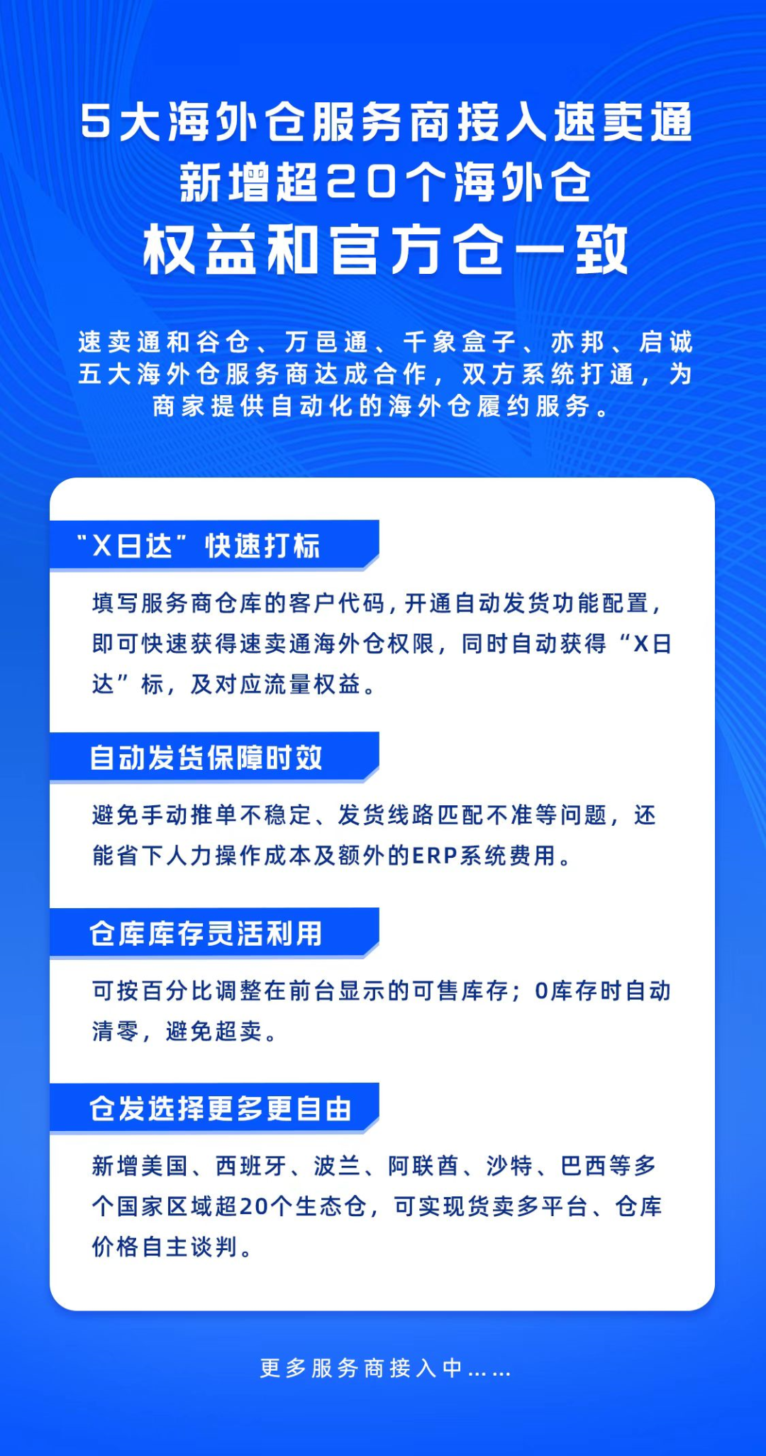 速卖通卖家手机版速卖通卖家手机客户端-第2张图片-太平洋在线下载