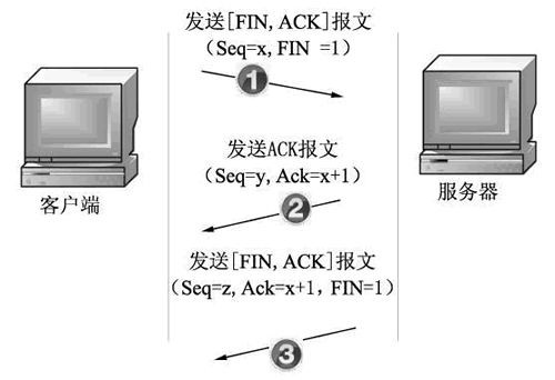 ow客户端请求断开origin客户端覆盖-第2张图片-太平洋在线下载