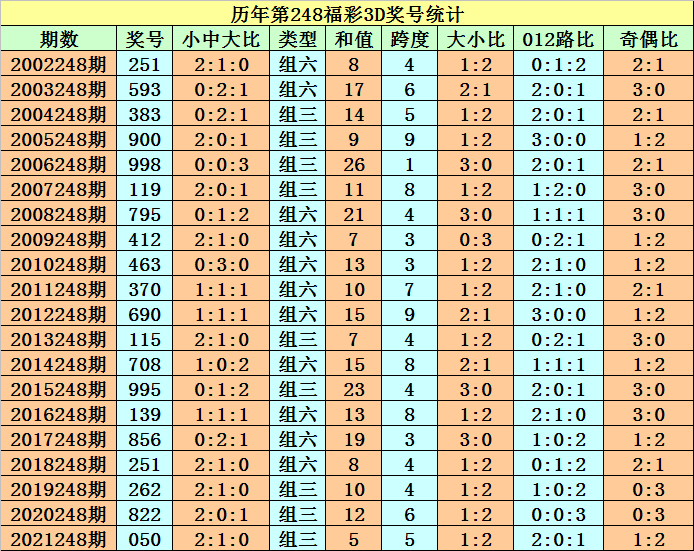 248彩票安卓版350彩票下载最新版下载