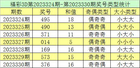 248彩票安卓版350彩票下载最新版下载-第2张图片-太平洋在线下载