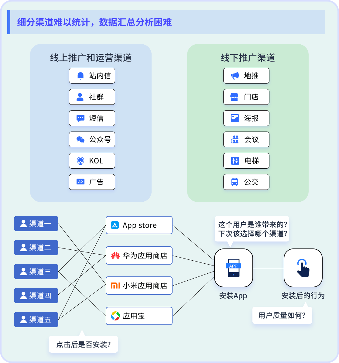 app客户端推广合同软件技术服务合同通用版