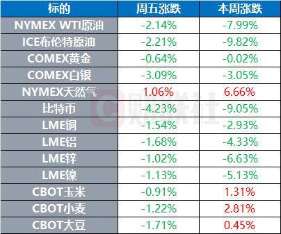 数据地带安卓版狂飙地带安卓版v103-第1张图片-太平洋在线下载