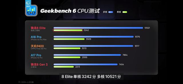 苹果乞丐版4999降价苹果2019款iPad降价