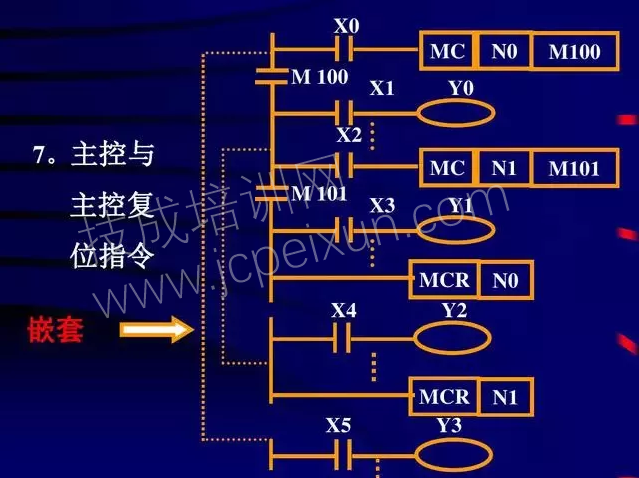 技成客户端破解技成培训网免费课堂