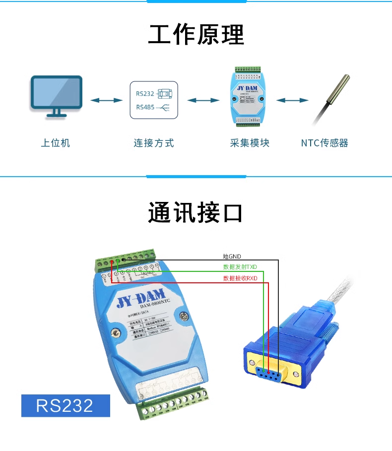 0800app苹果版80522ios苹果下载-第2张图片-太平洋在线下载