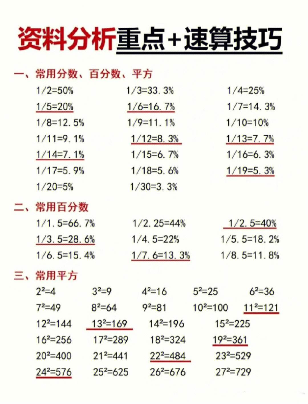 速算技巧安卓版万能速算法口诀大全免费-第2张图片-太平洋在线下载