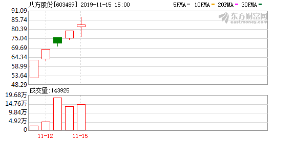 5566app苹果版黑夜5566电脑版速拖流畅-第2张图片-太平洋在线下载