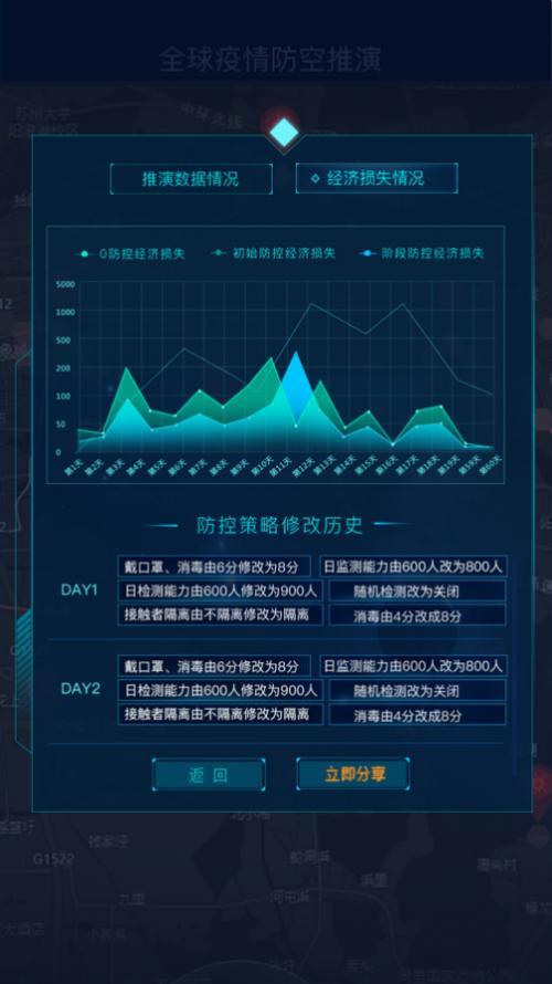 国防防疫客户端中国防控防疫中心