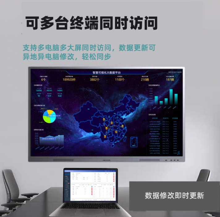 包含易砼智能调度系统客户端的词条-第2张图片-太平洋在线下载