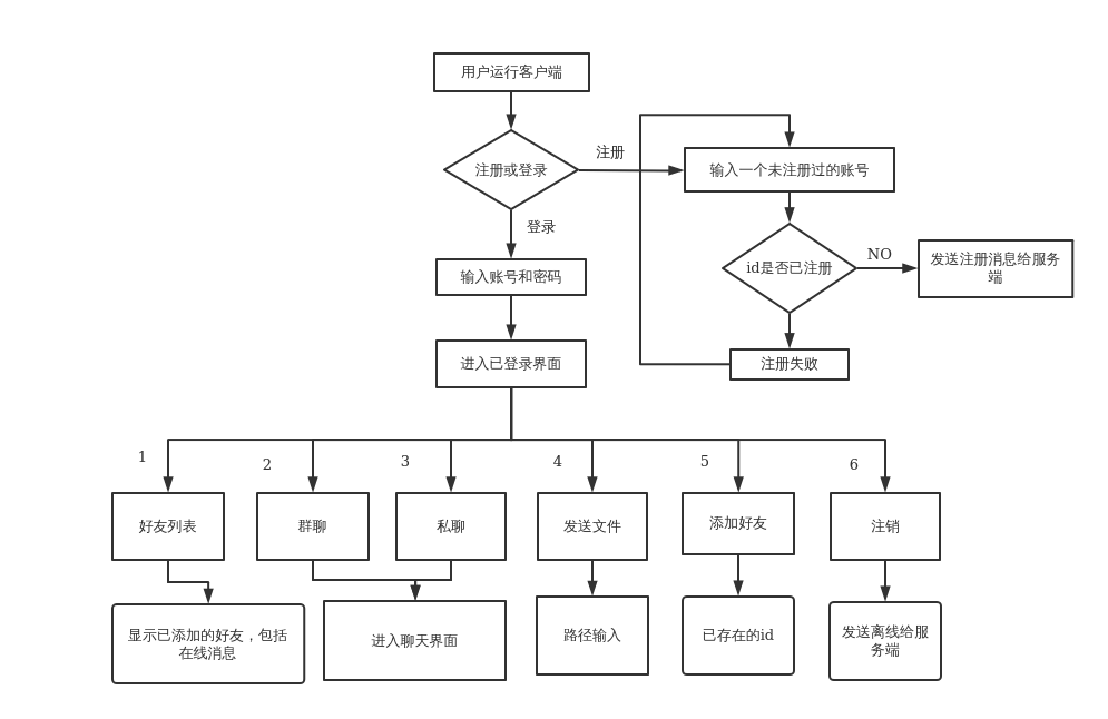 朋友客户端好朋友在线客户端下载