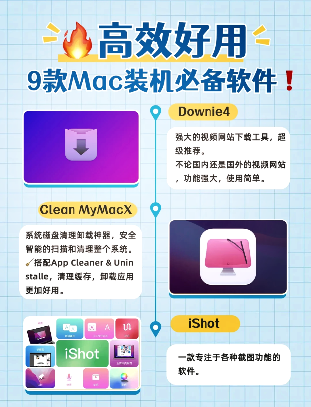 苹果版梯子软件梯子游戏最新玩法