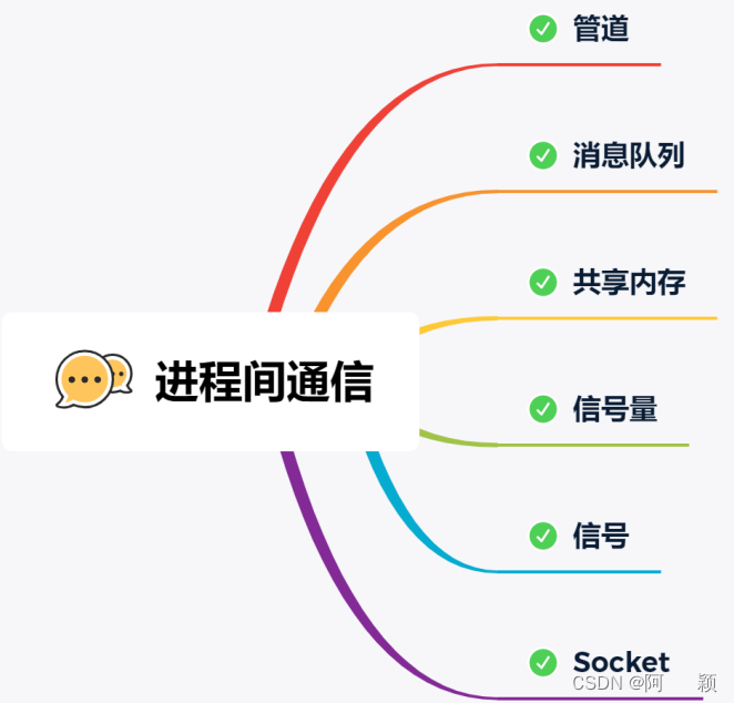 流媒体客户端流媒体平台app-第2张图片-太平洋在线下载