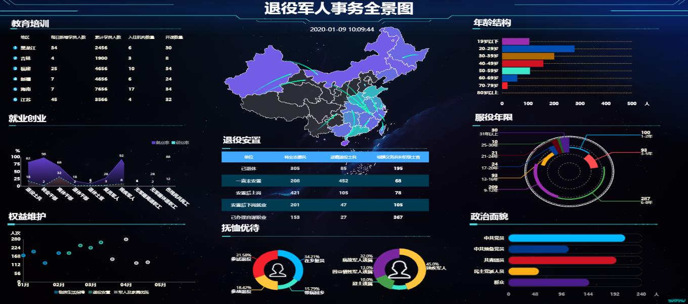 联通政企客户端中国联通招标网与采购网-第2张图片-太平洋在线下载