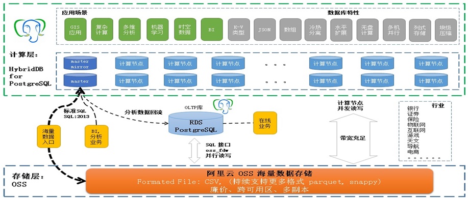 丅aptap客户端apt控制器app下载-第2张图片-太平洋在线下载