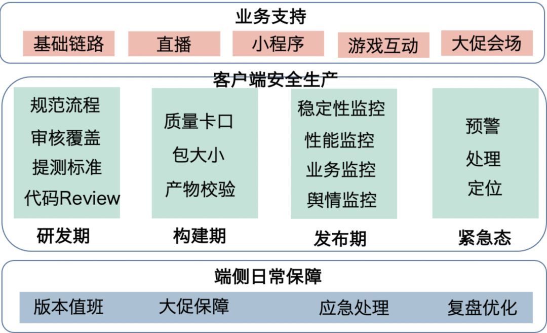 淘宝客户端后淘宝客户端下载