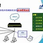 pptpd客户端互通免费的app软件下载入口-第2张图片-太平洋在线下载